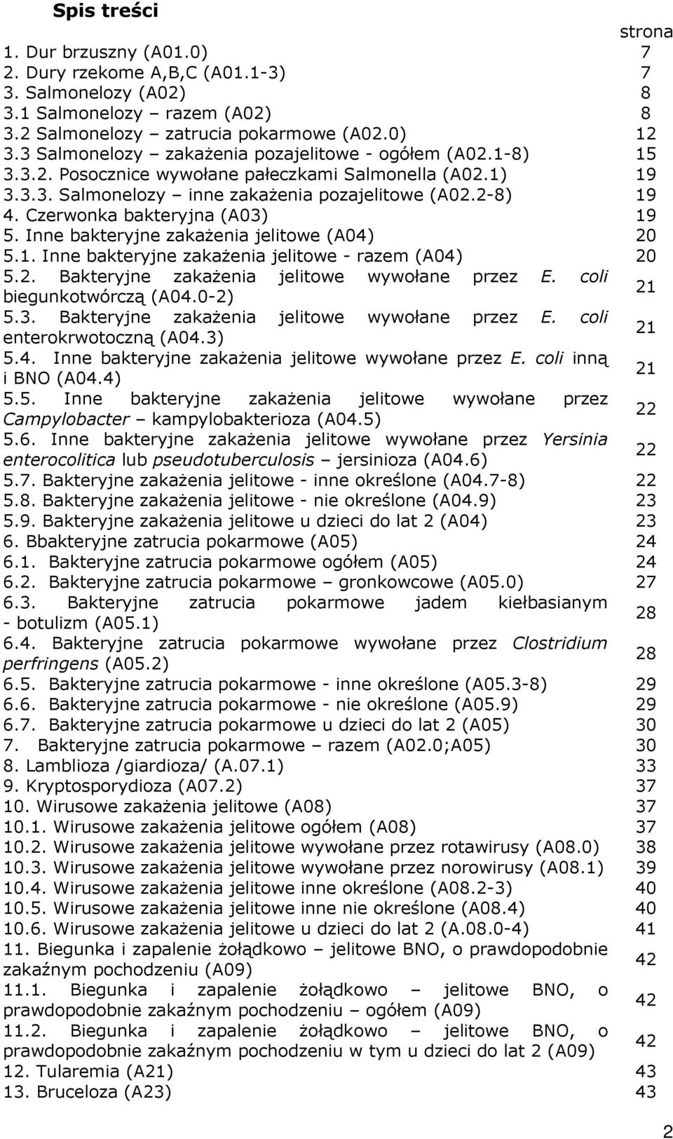 Czerwonka bakteryjna (A03) 19 5. Inne bakteryjne zakażenia jelitowe (A04) 20 5.1. Inne bakteryjne zakażenia jelitowe - razem (A04) 20 5.2. Bakteryjne zakażenia jelitowe wywołane przez E.