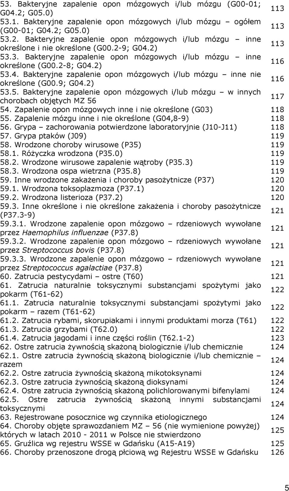 Zapalenie opon mózgowych inne i nie określone (G03) 118 55. Zapalenie mózgu inne i nie określone (G04,8-9) 118 56. Grypa zachorowania potwierdzone laboratoryjnie (J10-J11) 118 57.