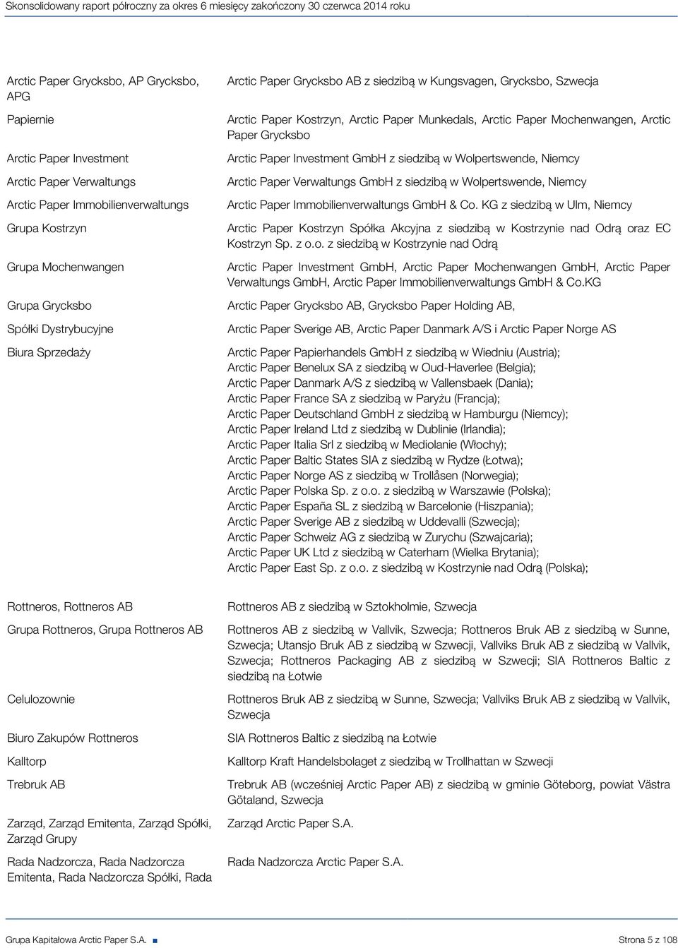 Arctic Paper Investment GmbH z siedzibą w Wolpertswende, Niemcy Arctic Paper Verwaltungs GmbH z siedzibą w Wolpertswende, Niemcy Arctic Paper Immobilienverwaltungs GmbH & Co.