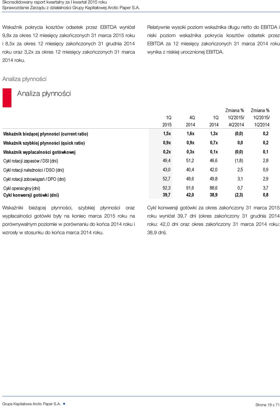 Wskaźnik pokrycia kosztów odsetek przez EBITDA wyniósł 9,8x za okres 12 miesięcy zakończonych 31 marca 2015 roku i 8,5x za okres 12 miesięcy zakończonych 31 grudnia 2014 roku oraz 3,2x za okres 12