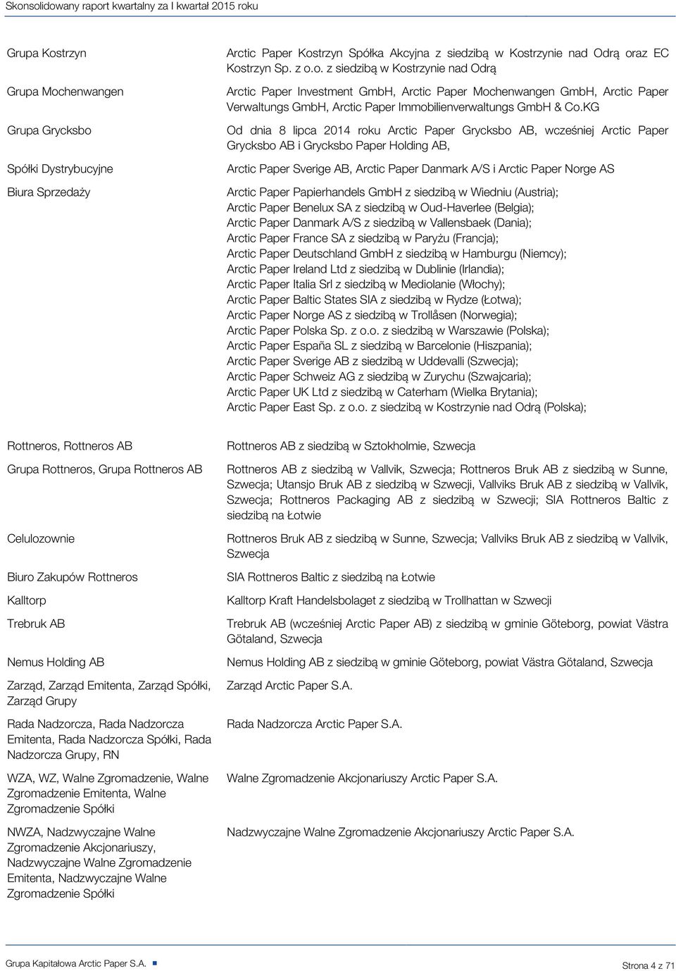 Paper Papierhandels GmbH z siedzibą w Wiedniu (Austria); Arctic Paper Benelux SA z siedzibą w Oud-Haverlee (Belgia); Arctic Paper Danmark A/S z siedzibą w Vallensbaek (Dania); Arctic Paper France SA