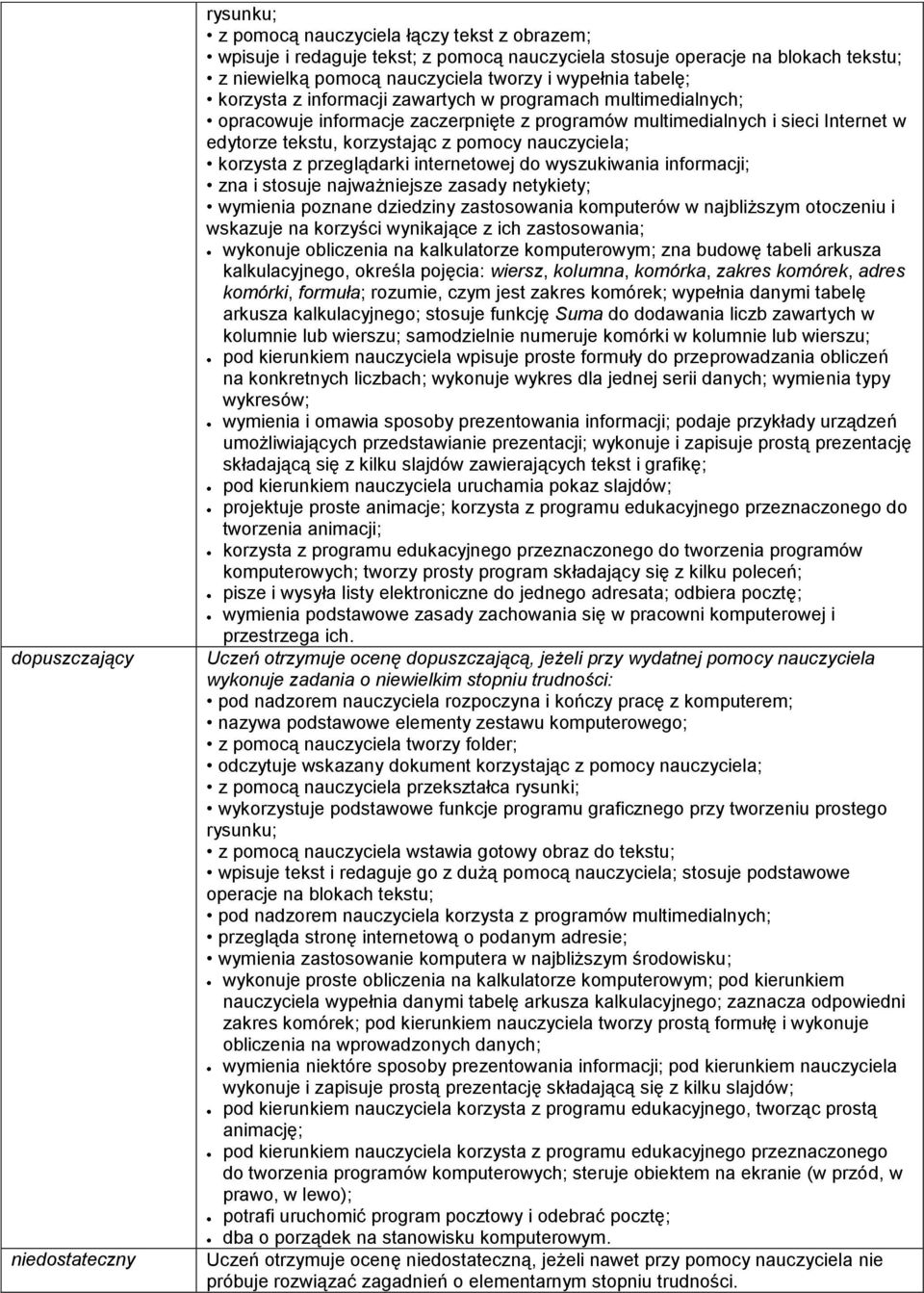 nauczyciela; wymienia poznane dziedziny zastosowania komputerów w najbliższym otoczeniu i wskazuje na korzyści wynikające z ich zastosowania; wykonuje obliczenia na kalkulatorze komputerowym; zna