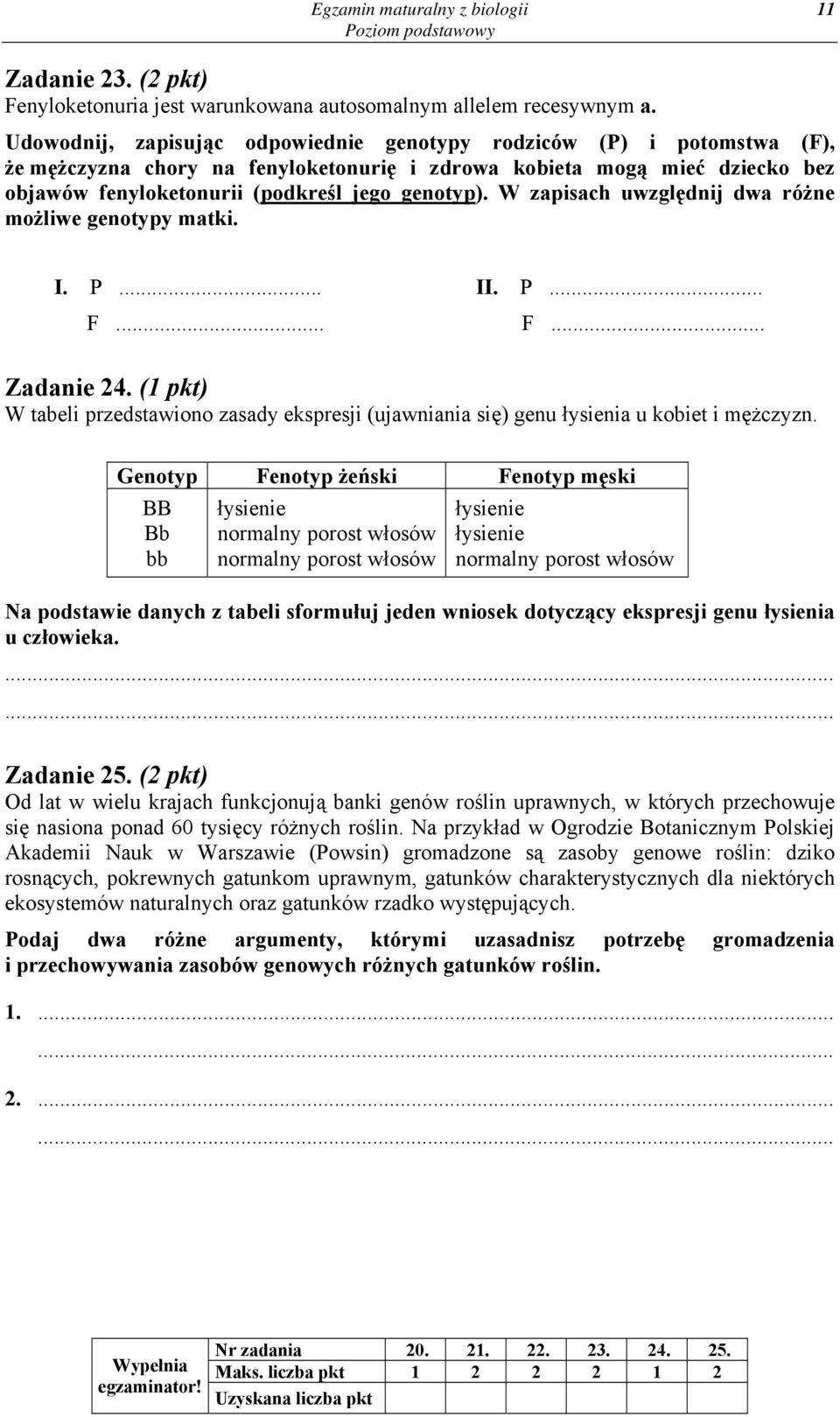 W zapisach uwzględnij dwa różne możliwe genotypy matki. I. P... II. P... F... F... Zadanie 24. (1 pkt) W tabeli przedstawiono zasady ekspresji (ujawniania się) genu łysienia u kobiet i mężczyzn.