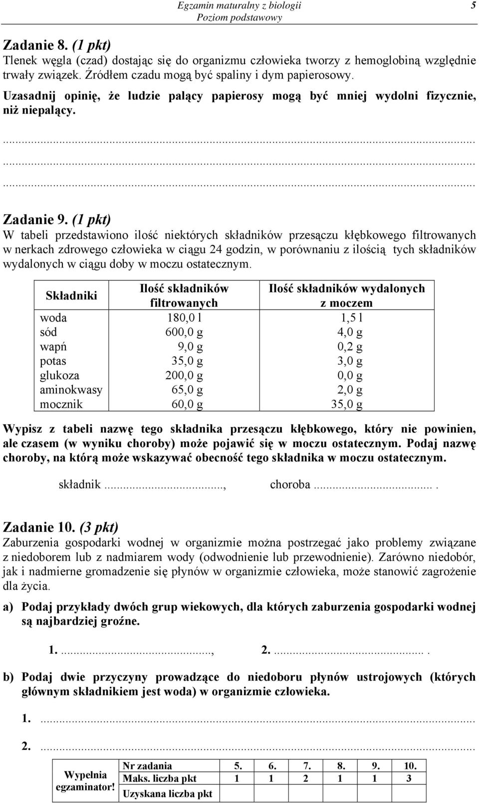 (1 pkt) W tabeli przedstawiono ilość niektórych składników przesączu kłębkowego filtrowanych w nerkach zdrowego człowieka w ciągu 24 godzin, w porównaniu z ilością tych składników wydalonych w ciągu