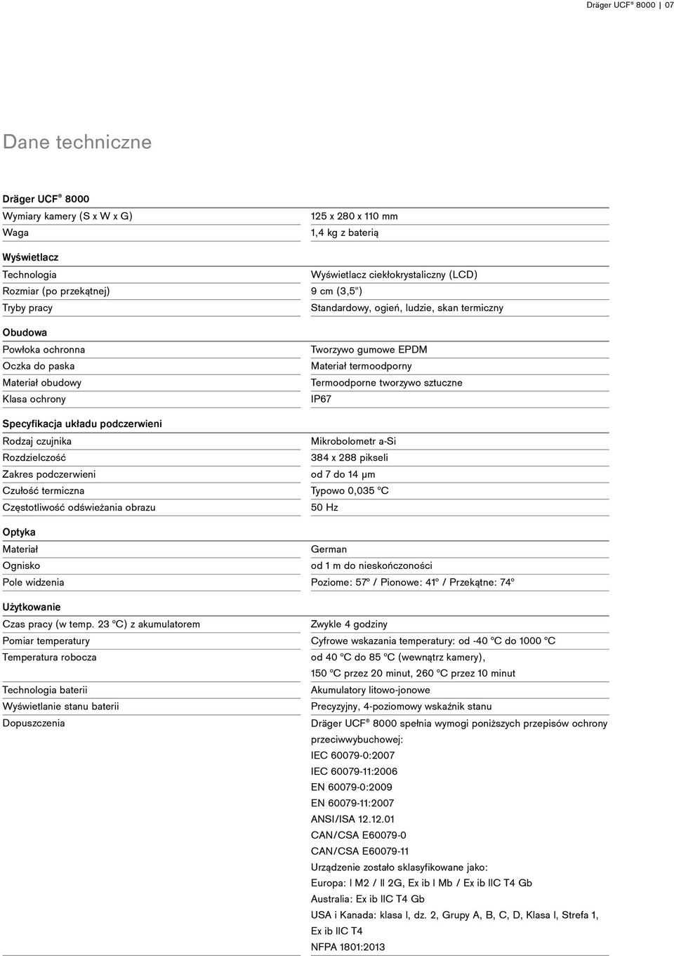 Termoodporne tworzywo sztuczne IP67 Specyfikacja układu podczerwieni Rodzaj czujnika Rozdzielczość Mikrobolometr a-si 384 x 288 pikseli Zakres podczerwieni od 7 do 14 µm Czułość termiczna Typowo