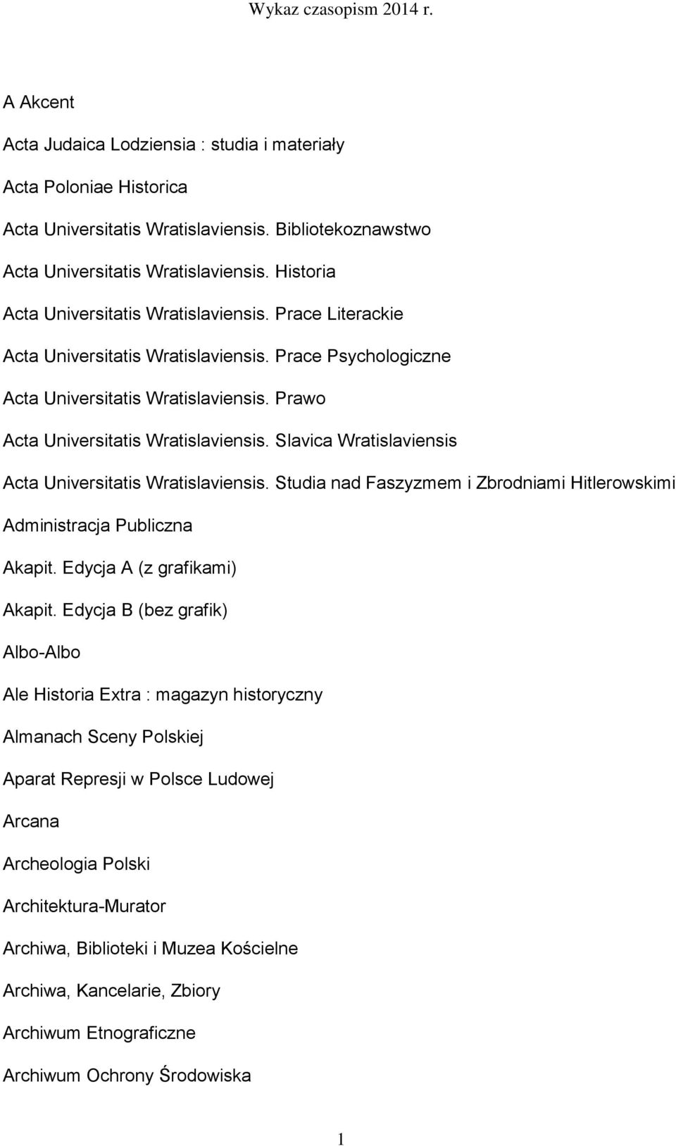 Slavica Wratislaviensis Acta Universitatis Wratislaviensis. Studia nad Faszyzmem i Zbrodniami Hitlerowskimi Administracja Publiczna Akapit. Edycja A (z grafikami) Akapit.