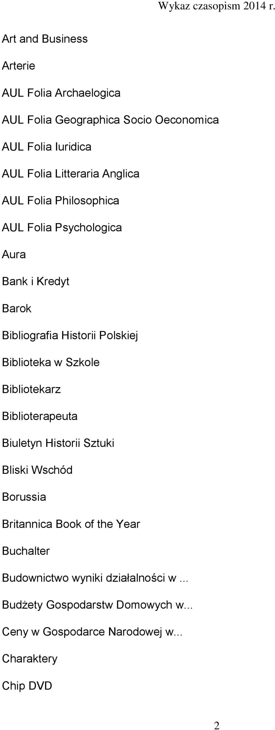 Biblioteka w Szkole Bibliotekarz Biblioterapeuta Biuletyn Historii Sztuki Bliski Wschód Borussia Britannica Book of the Year