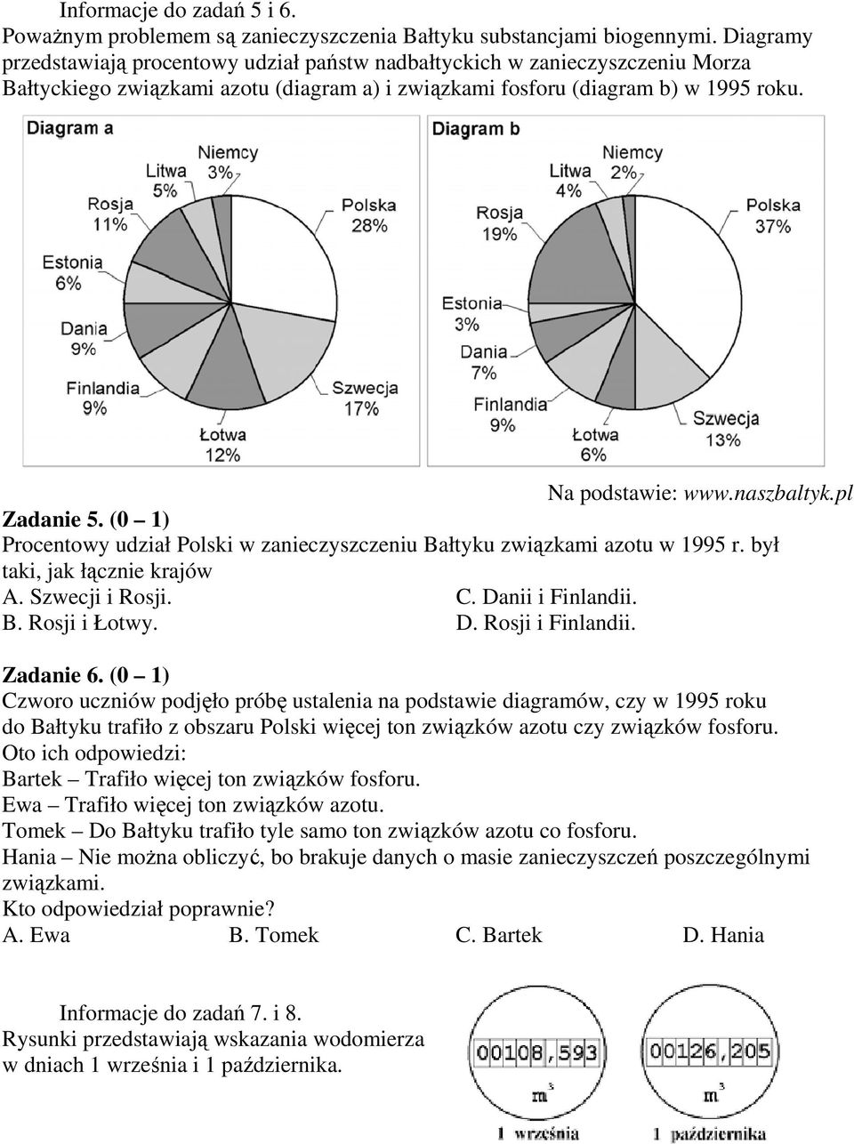 naszbaltyk.pl Zadanie 5. (0 1) Procentowy udział Polski w zanieczyszczeniu Bałtyku związkami azotu w 1995 r. był taki, jak łącznie krajów A. Szwecji i Rosji. B. Rosji i Łotwy. C. Danii i Finlandii. D. Rosji i Finlandii.