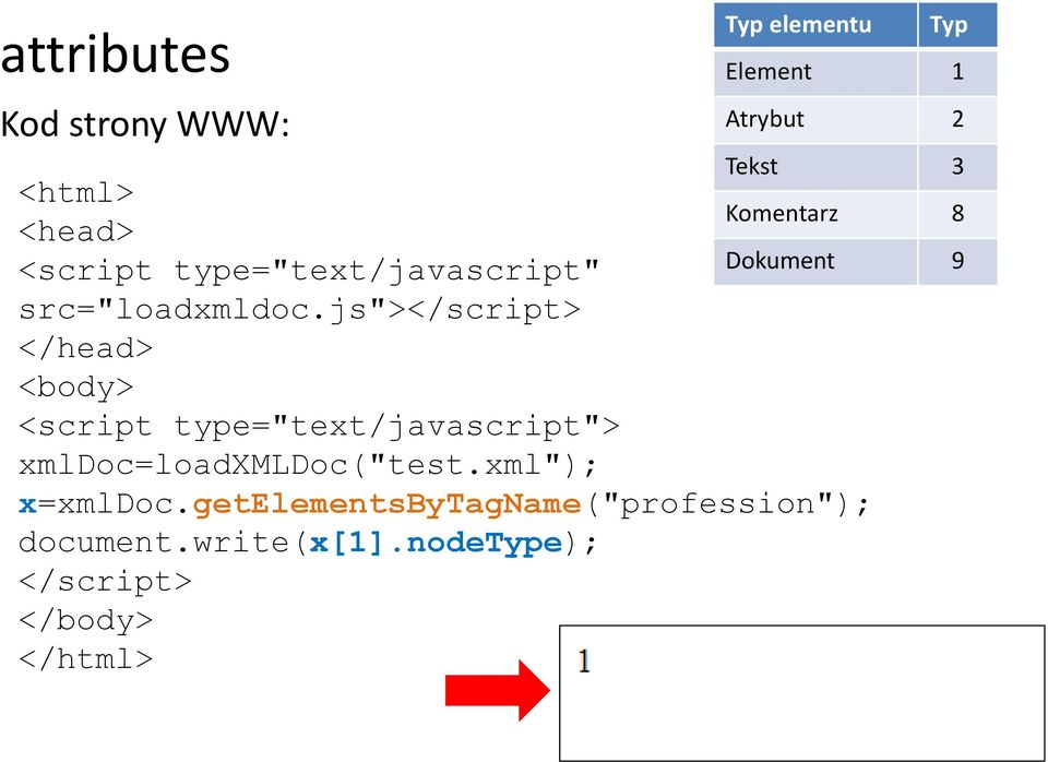 js"> </head> <body> x=xmldoc.