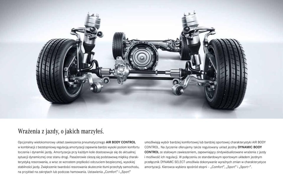 Amortyzacja przy każdym kole dostosowuje się do aktualnej sytuacji dynamicznej oraz stanu drogi.