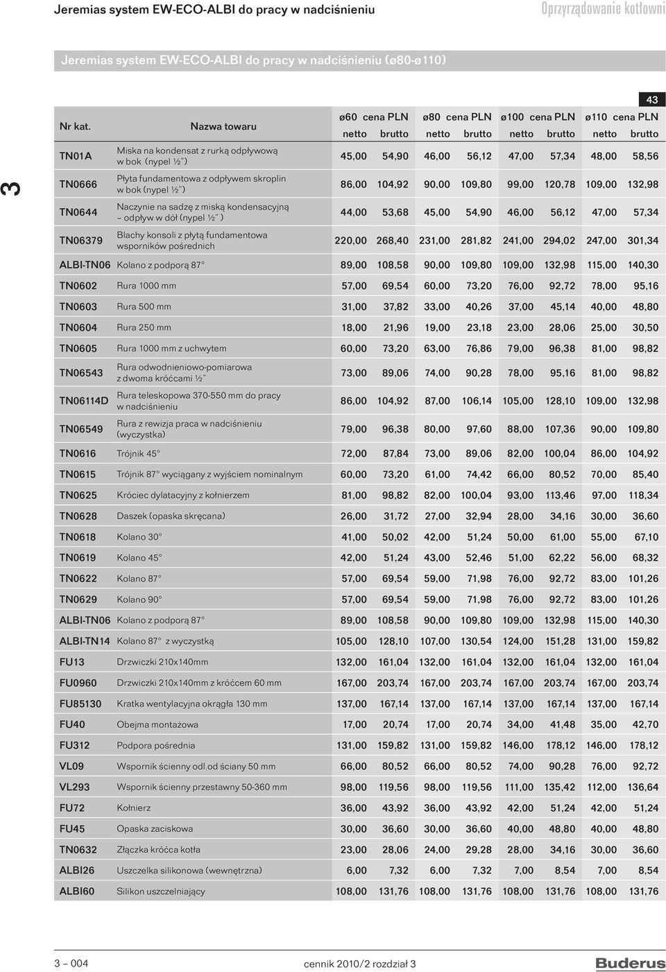 pośrednich ø60 cena PLN ø80 cena PLN ø100 cena PLN ø110 cena PLN 45,00 54,90 46,00 56,12 47,00 57,4 48,00 58,56 86,00 104,92 90,00 109,80 99,00 120,78 109,00 12,98 44,00 5,68 45,00 54,90 46,00 56,12