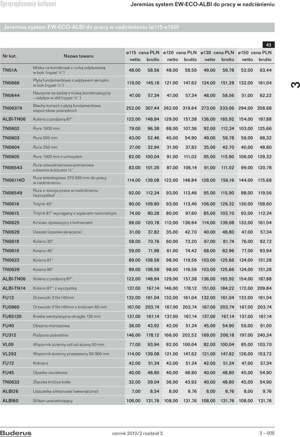 pośrednich ø115 cena PLN ø120 cena PLN ø10 cena PLN ø150 cena PLN 48,00 58,56 48,00 58,56 49,00 59,78 52,00 6,44 119,00 145,18 121,00 147,62 124,00 151,28 12,00 161,04 47,00 57,4 47,00 57,4 48,00