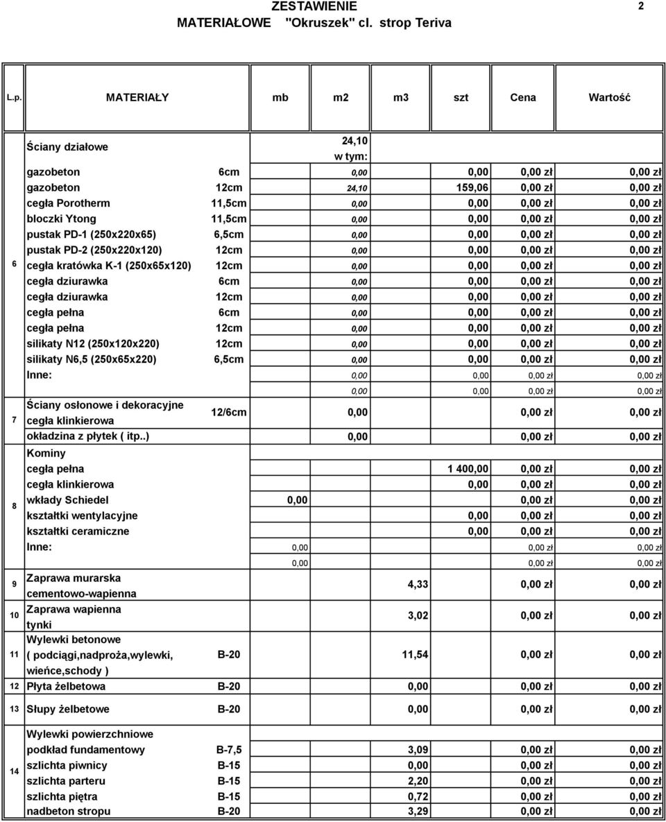 (250x120x220) 12cm 0,0, silikaty N6,5 (250x65x220) 6,5cm 0,0, Inne: 0,0, Ściany osłonowe i dekoracyjne cegła klinkierowa okładzina z płytek ( itp.