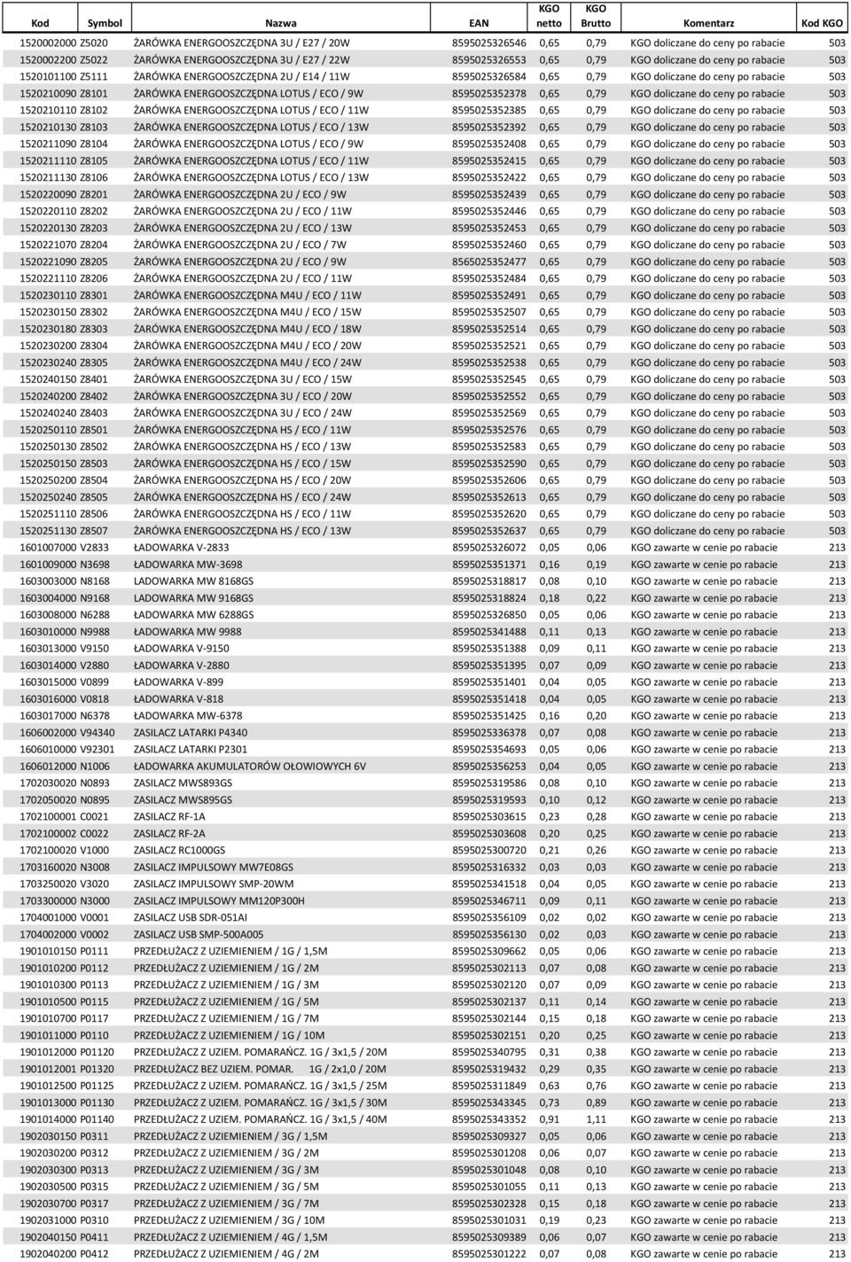 ENERGOOSZCZĘDNA LOTUS / ECO / 9W 8595025352378 0,65 0,79 doliczane do ceny po rabacie 503 1520210110 Z8102 ŻARÓWKA ENERGOOSZCZĘDNA LOTUS / ECO / 11W 8595025352385 0,65 0,79 doliczane do ceny po