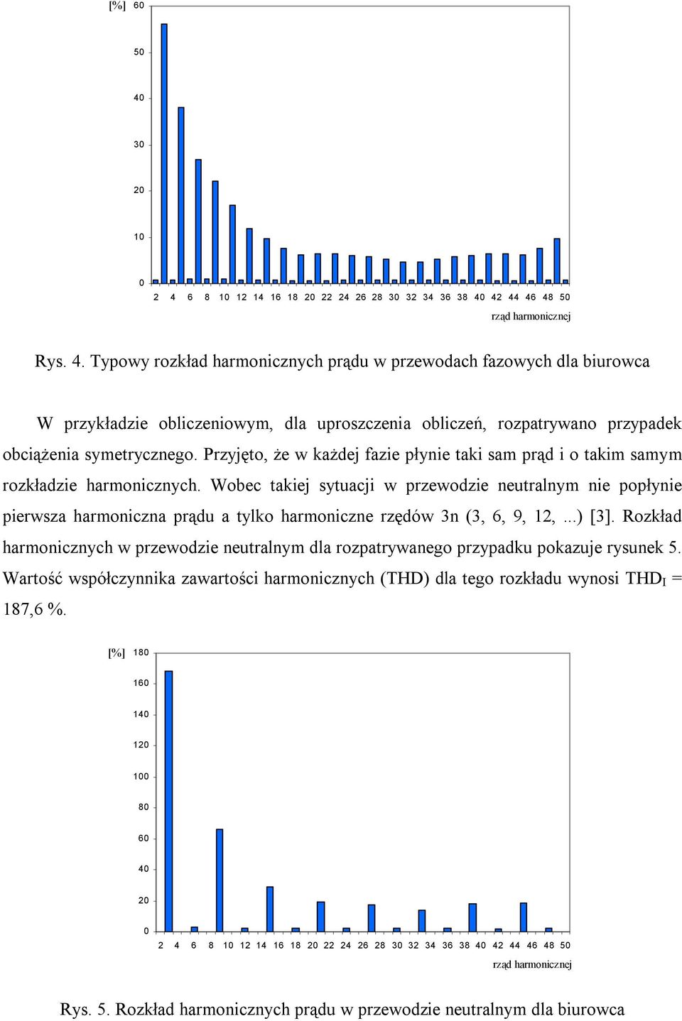 Wobec takiej sytuacji w rzewodzie neutralnym nie ołynie ierwsza harmoniczna rądu a tylko harmoniczne rzędów 3n (3, 6, 9, 1,...) [3].