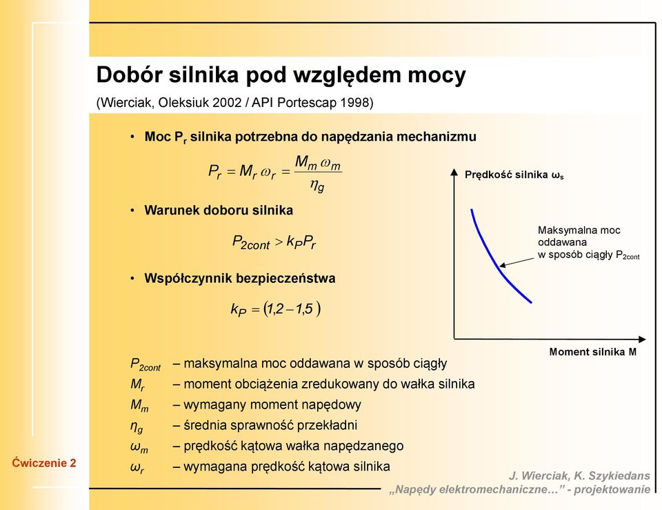 sposób ciągły P 2cont P 2cont maksymalna moc oddawana w sposób ciągły M r M m η g ω m ω r moment obciążenia zredukowany do wałka silnika