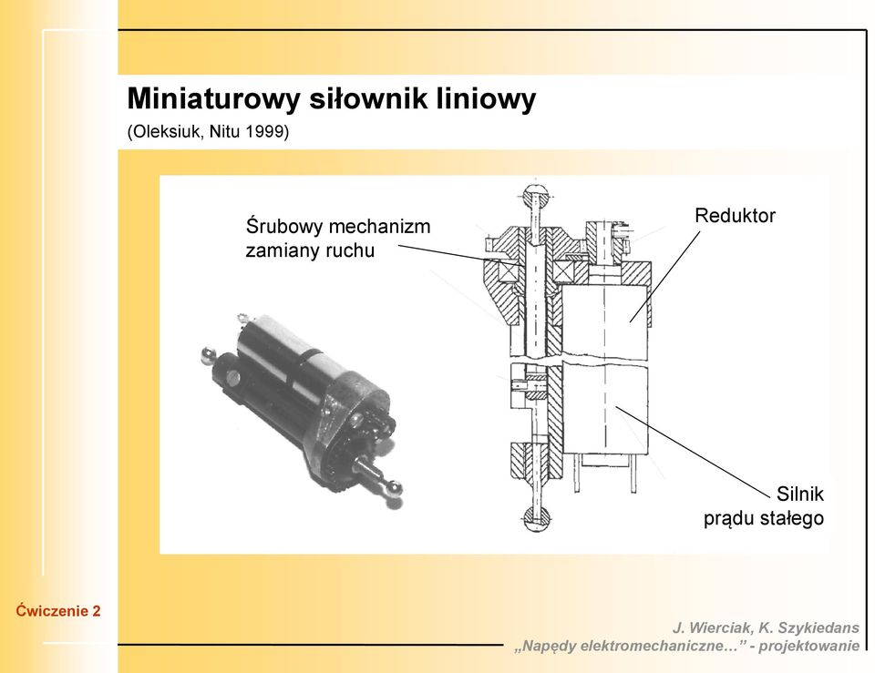 1999) Śrubowy mechanizm