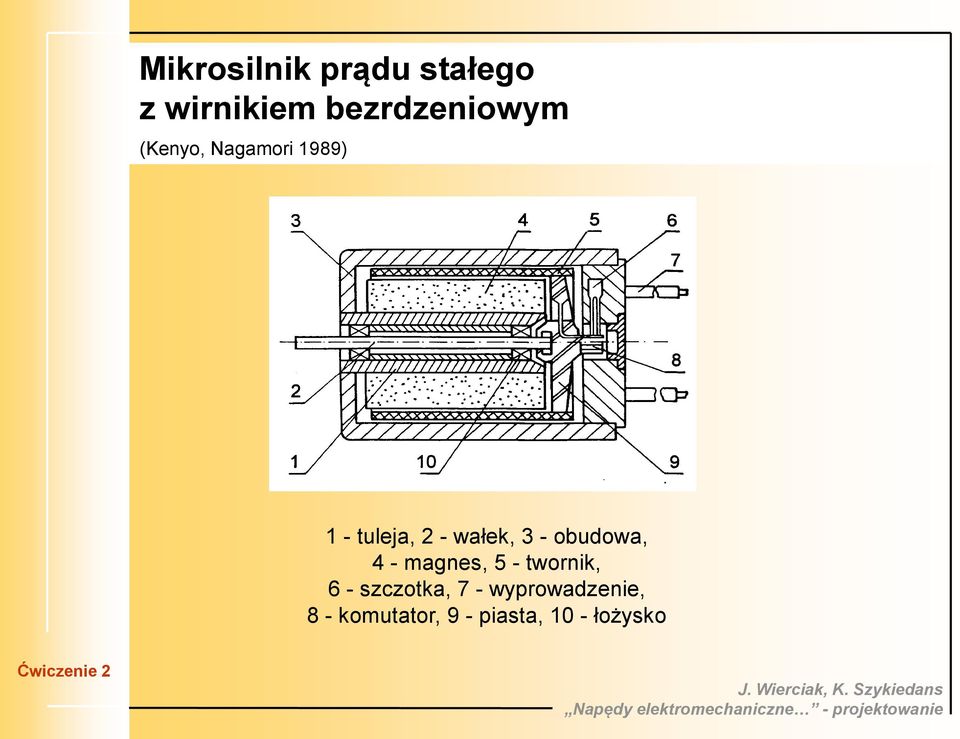 obudowa, 4 - magnes, 5 - twornik, 6 - szczotka, 7 -