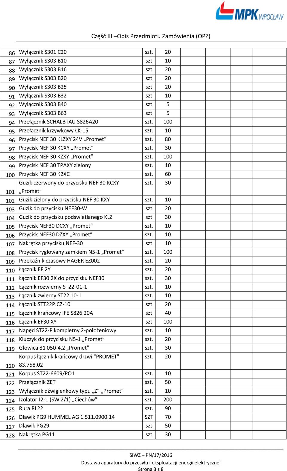 szt 5 94 Przełącznik SCHALBTAU S826A20 szt. 100 95 Przełącznik krzywkowy ŁK-15 szt. 10 96 Przycisk NEF 30 KLZXY 24V Promet szt. 80 97 Przycisk NEF 30 KCXY Promet szt.