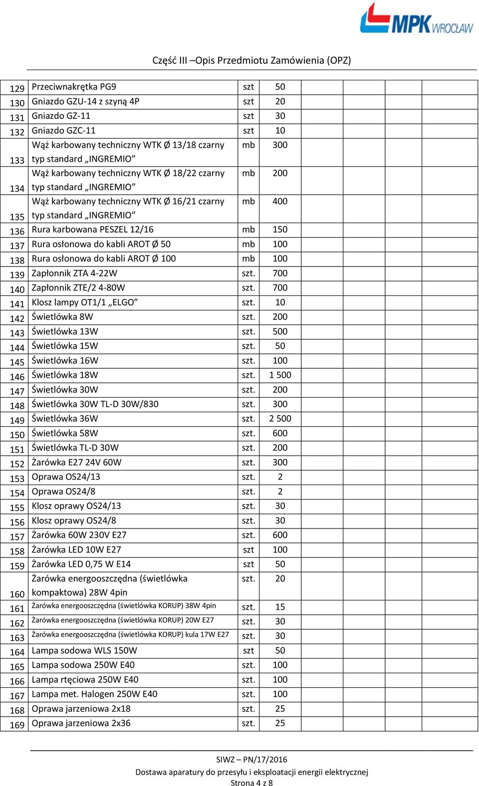 osłonowa do kabli AROT Ø 50 mb 100 138 Rura osłonowa do kabli AROT Ø 100 mb 100 139 Zapłonnik ZTA 4-22W szt. 700 140 Zapłonnik ZTE/2 4-80W szt. 700 141 Klosz lampy OT1/1 ELGO szt.