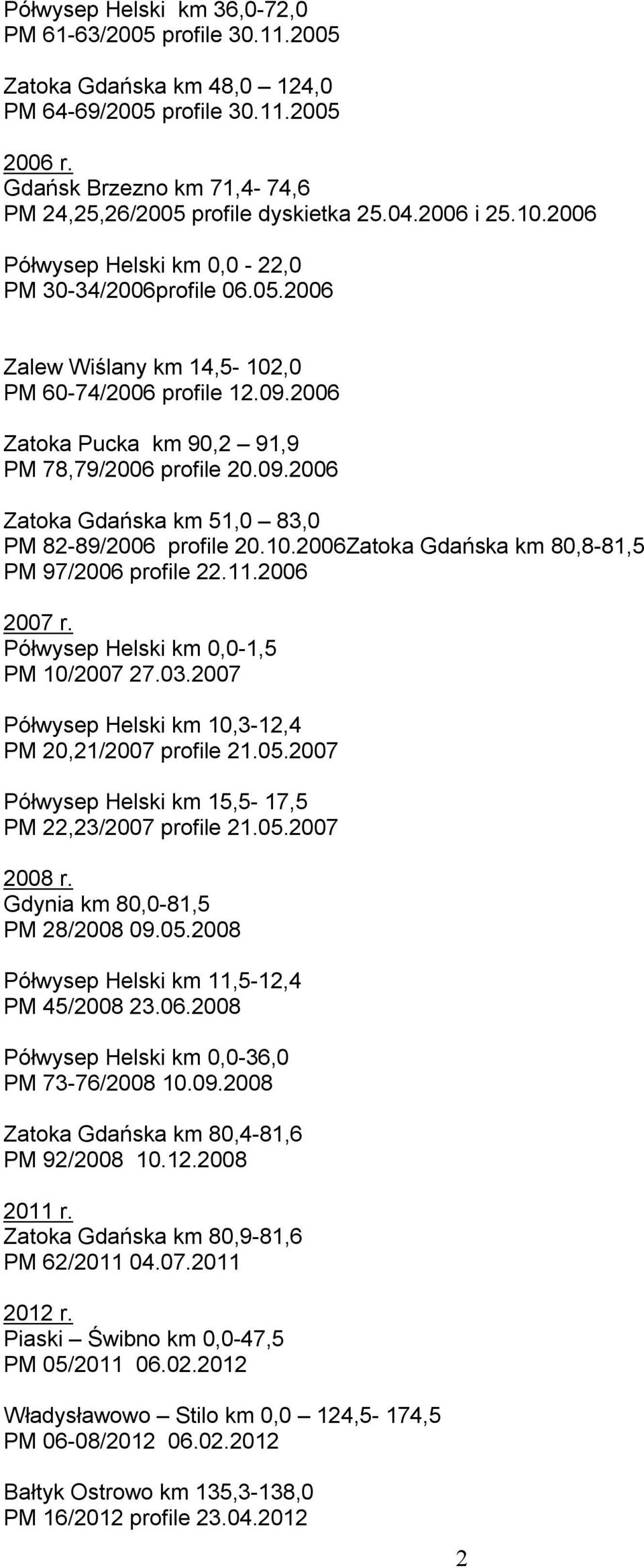 10.2006Zatoka Gdańska km 80,8-81,5 PM 97/2006 profile 22.11.2006 2007 r. Półwysep Helski km 0,0-1,5 PM 10/2007 27.03.2007 Półwysep Helski km 10,3-12,4 PM 20,21/2007 profile 21.05.