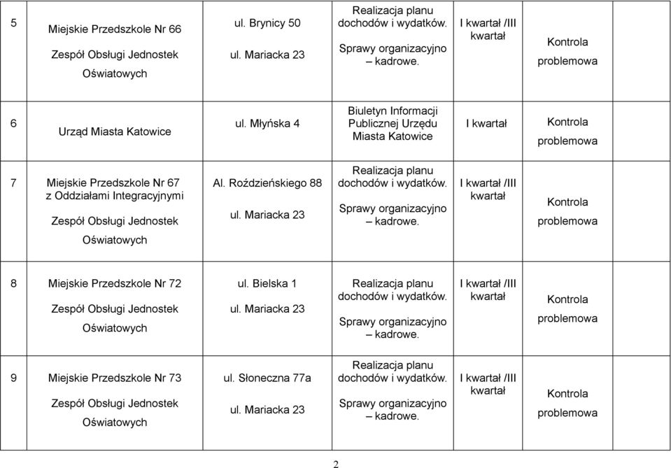 Przedszkole Nr 67 z Oddziałami Integracyjnymi Al.