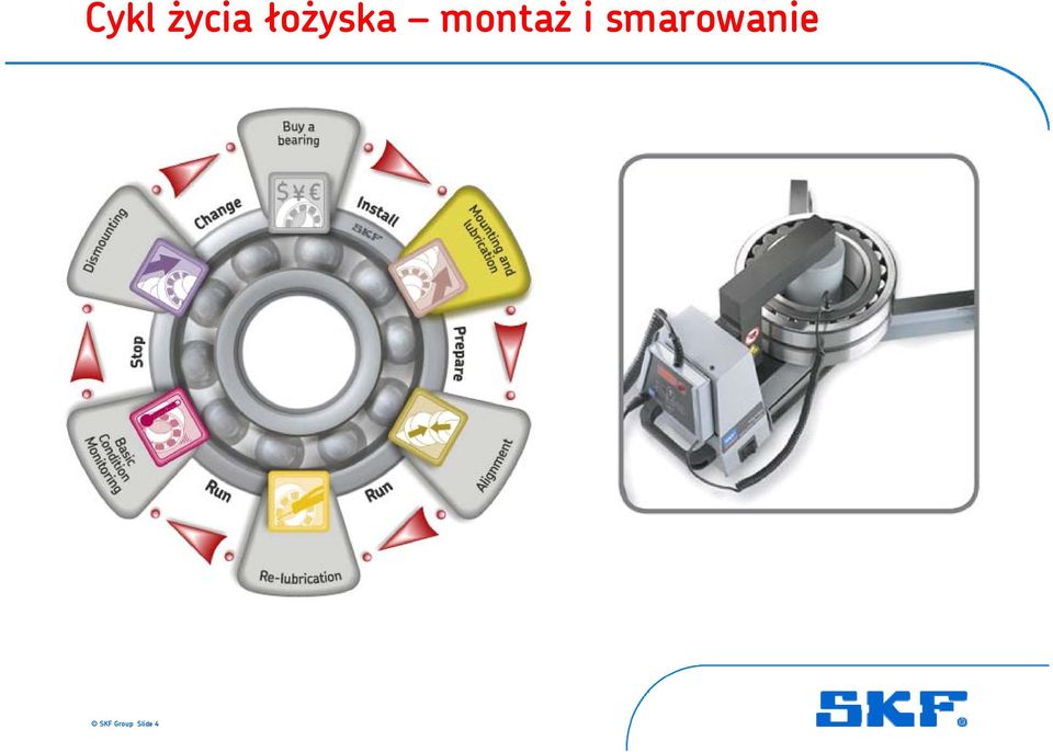 montaż i