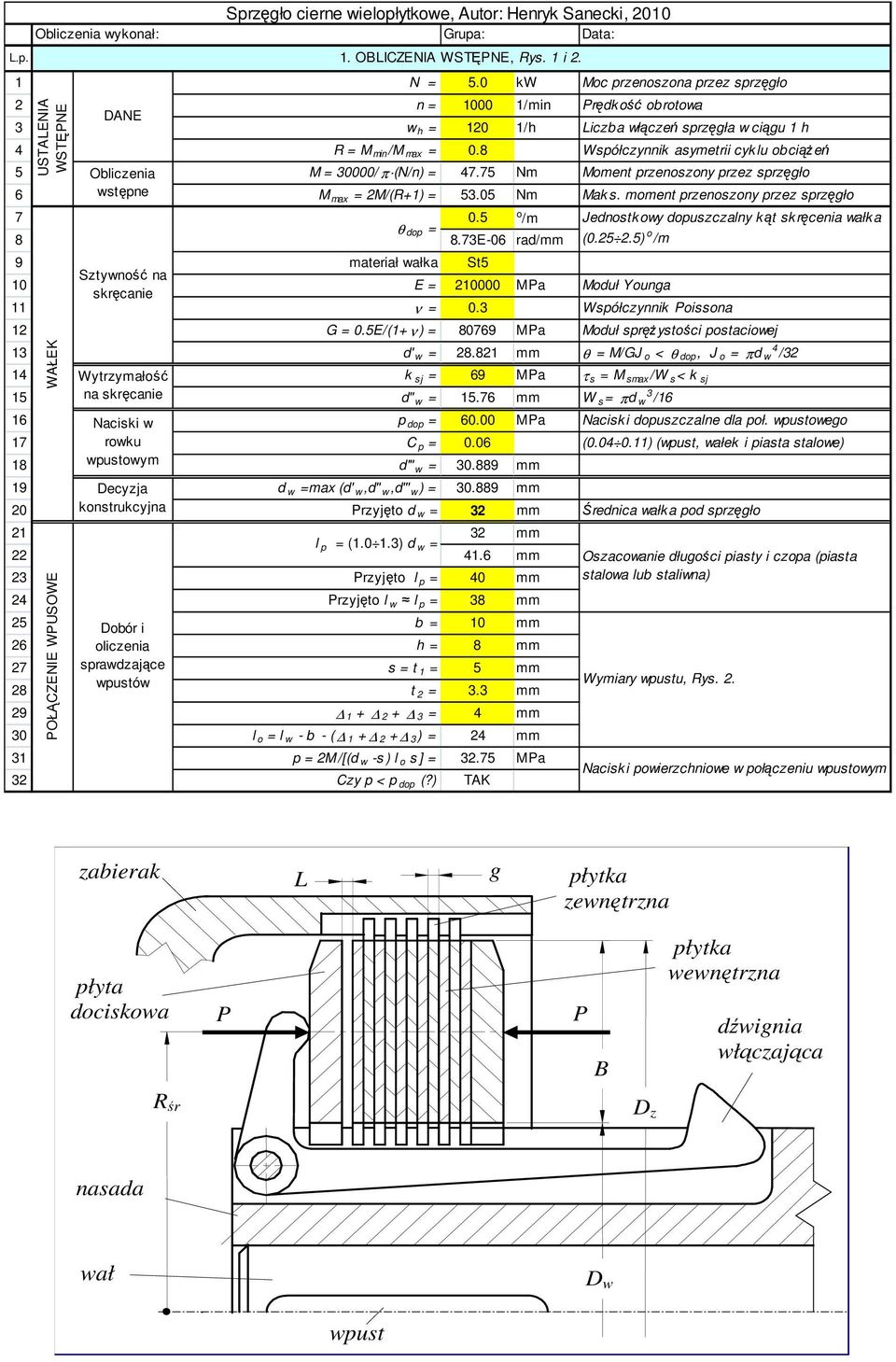 8 Współczynnik asymetrii cyklu obciążeń 5 Obliczenia M = 30000/ π (N/n) = 47.75 Nm Moment przenoszony przez sprzęgło 6 wstępne M max = 2M/(R+1) = 53.05 Nm Maks. moment przenoszony przez sprzęgło 7 0.