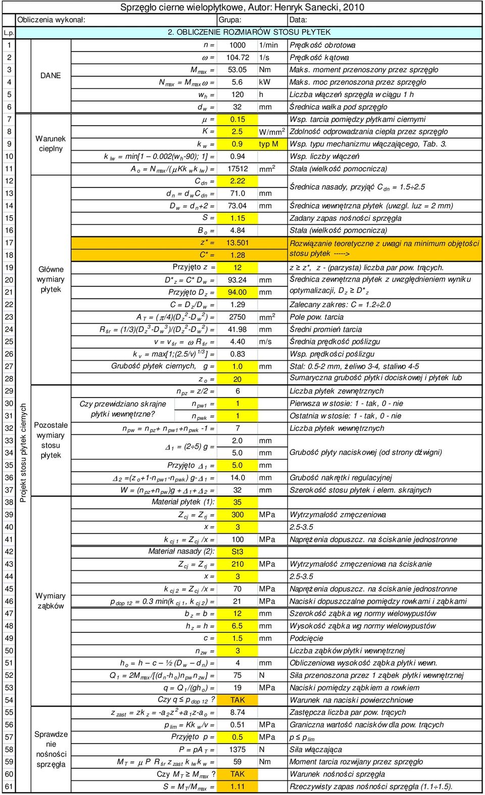 5 W/mm 2 Zdolność odprowadzania ciepła przez sprzęgło Warunek 9 k 0.9 typ M Wsp. typu mechanizmu włączającego, Tab. 3. cieplny w = 10 k lw = min[1 0.002(w h -90); 1] = 0.94 Wsp.