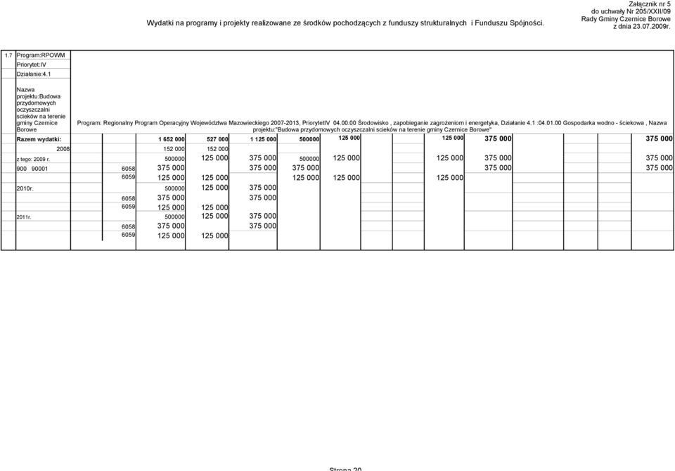 -2013, PriorytetIV 04.00.00 Środowisko, zapobieganie zagrożeniom i energetyka, Działanie 4.1 :04.01.00 Gospodarka wodno - ściekowa, Nazwa projektu:"budowa przydomowych oczyszczalni scieków na terenie