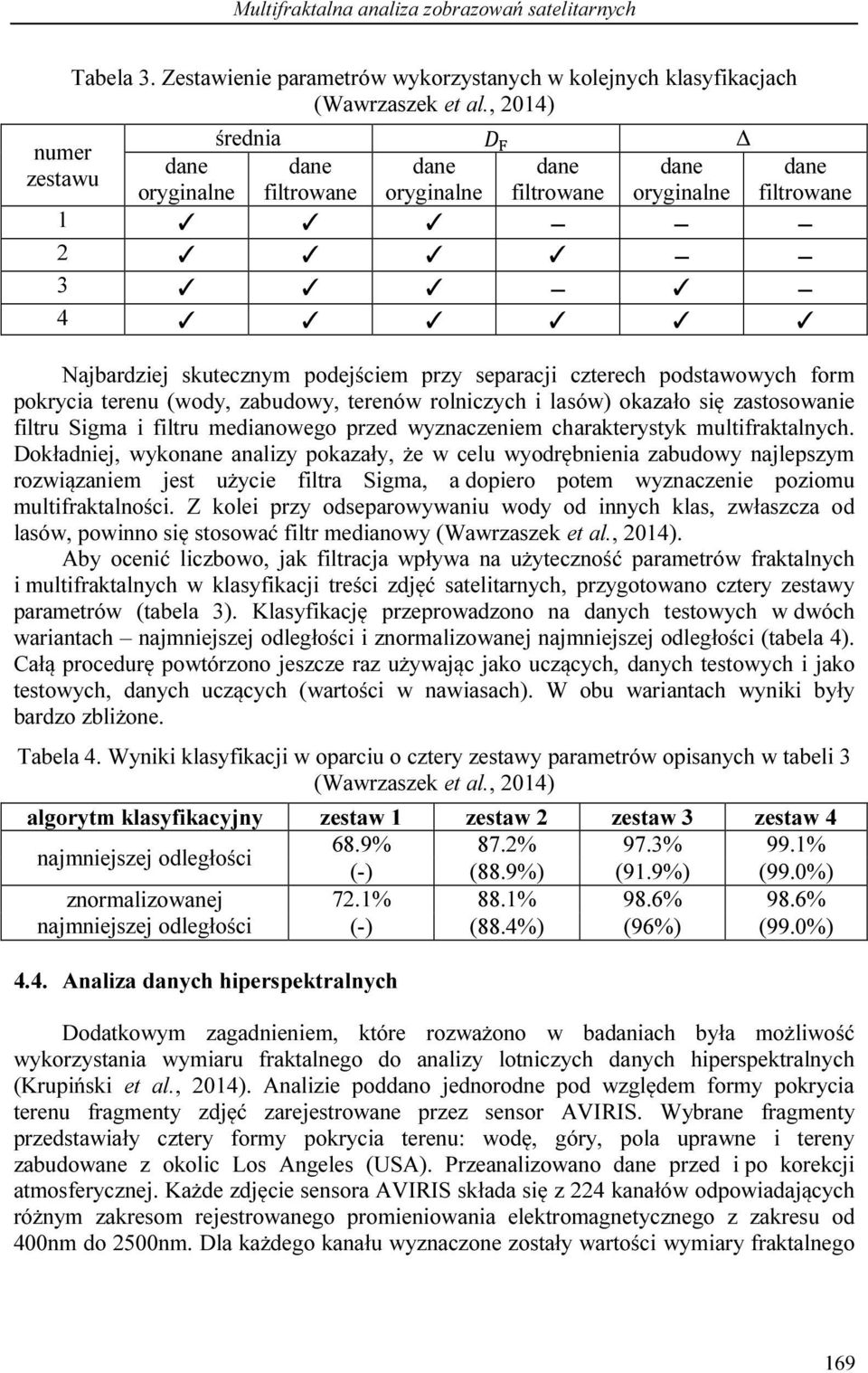 zabudowy, terenów rolniczych i lasów) okazało się zastosowanie filtru Sigma i filtru medianowego przed wyznaczeniem charakterystyk multifraktalnych.