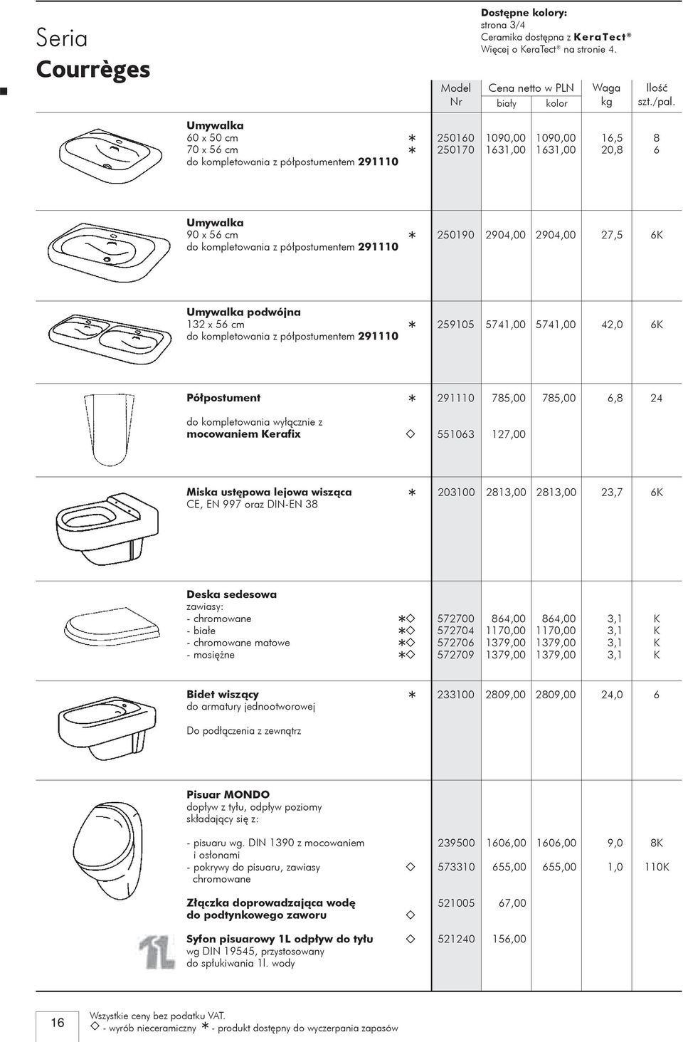 291110 250190 2904,00 2904,00 27,5 6 Umywalka podwójna 132 x 56 cm do kompletowania z półpostumentem 291110 259105 5741,00 5741,00 42,0 6 Półpostument 291110 785,00 785,00 6,8 24 do kompletowania