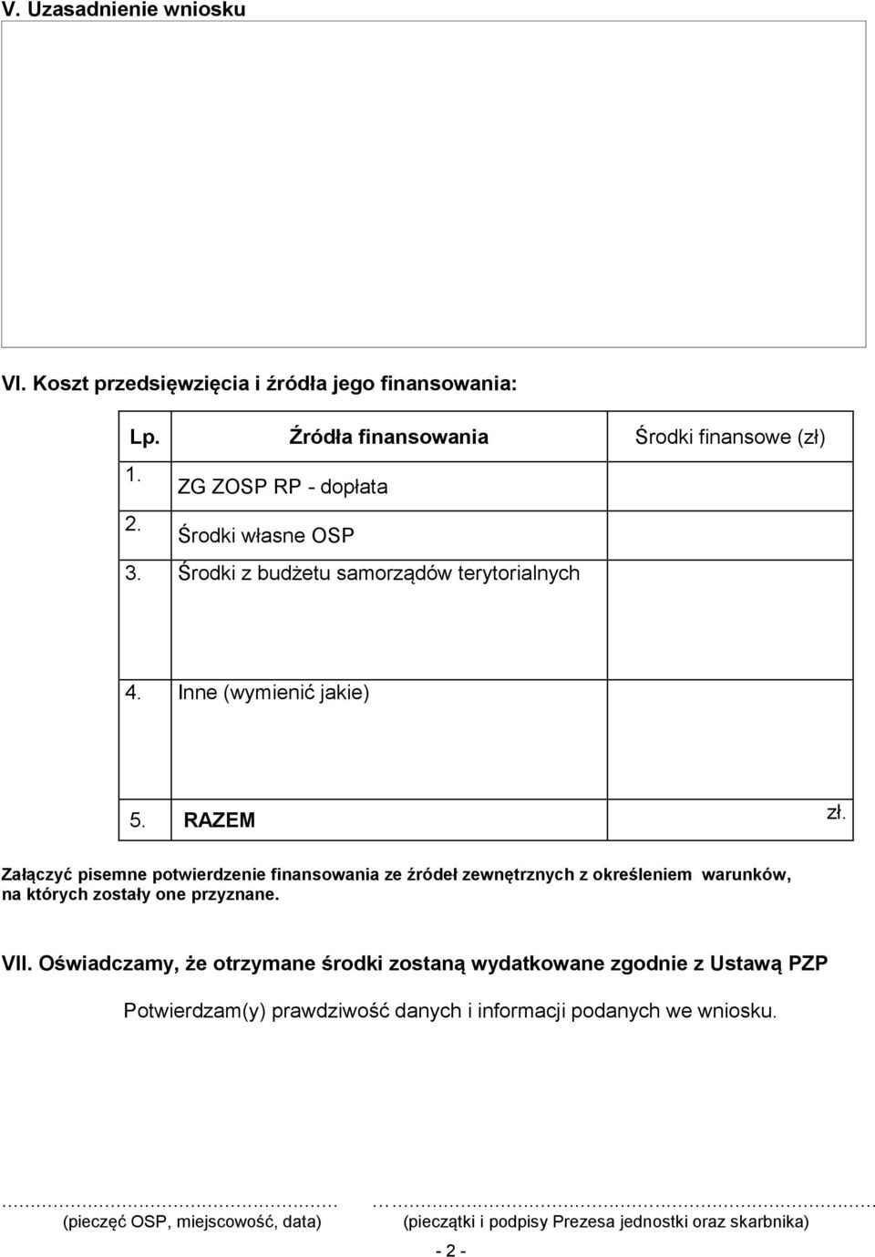 Załączyć pisemne potwierdzenie finansowania ze źródeł zewnętrznych z określeniem warunków, na których zostały one przyznane. VII.