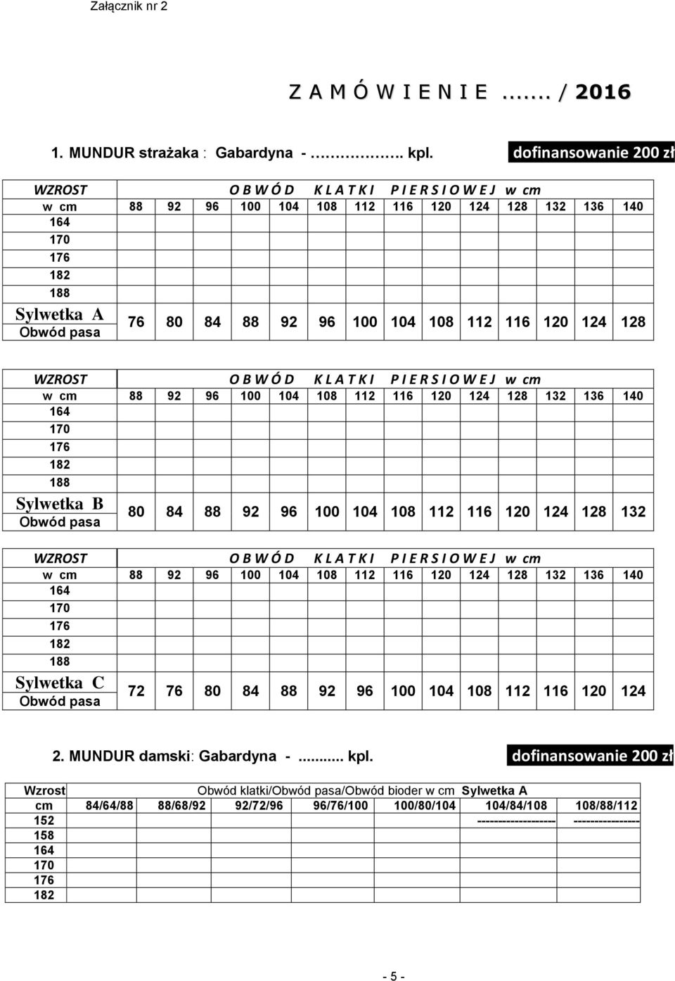 112 116 120 124 128 132 136 140 Sylwetka B pasa 80 84 88 92 96 100 104 108 112 116 120 124 128 132 w cm 88 92 96 100 104 108 112 116 120 124 128 132 136 140 Sylwetka C