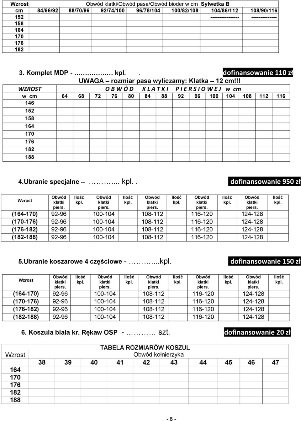 ... dofinansowanie 950 zł Wzrost (-) 92-96 100-104 108-112 116-120 124-128 (-) 92-96 100-104 108-112 116-120 124-128 (-) 92-96 100-104 108-112 116-120 124-128 (-) 92-96 100-104 108-112 116-120 124-128 5.
