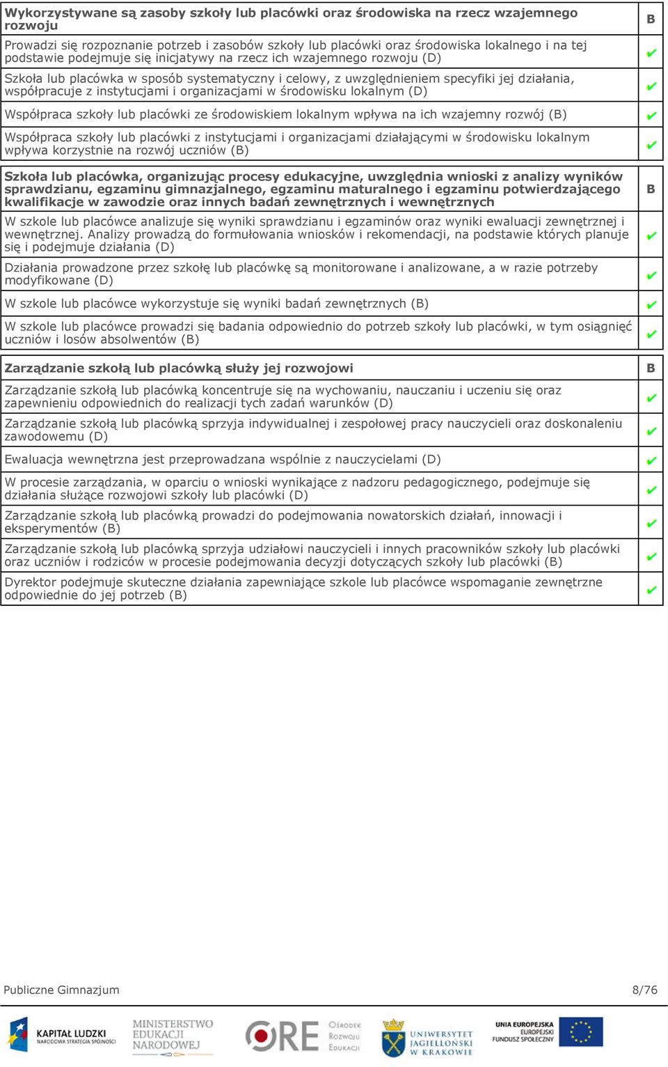 w środowisku lokalnym (D) Współpraca szkoły lub placówki ze środowiskiem lokalnym wpływa na ich wzajemny rozwój (B) Współpraca szkoły lub placówki z instytucjami i organizacjami działającymi w