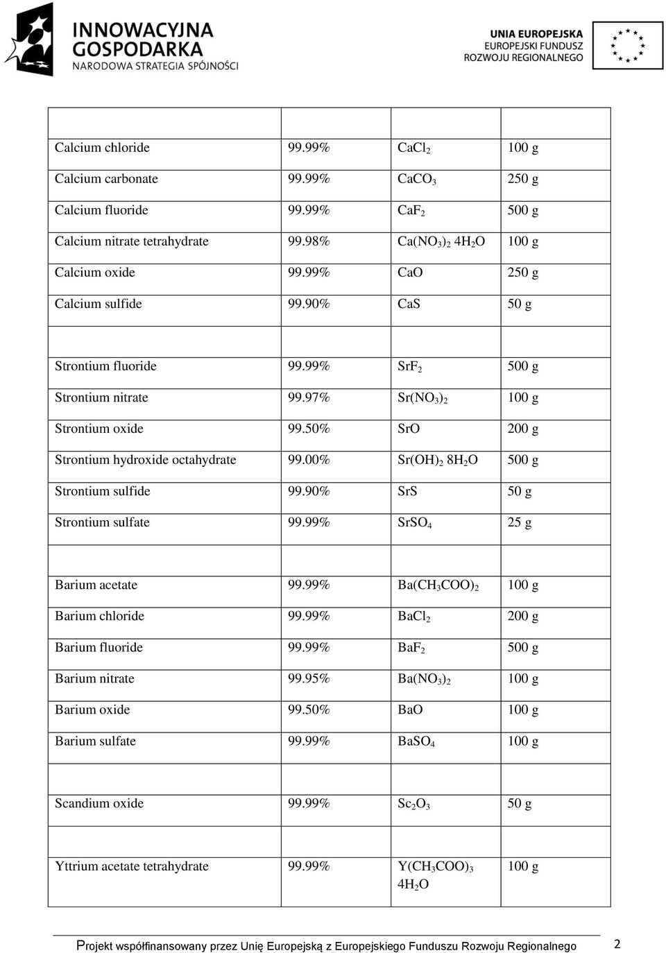 00% Sr(OH) 2 8H 2 O 500 g Strontium sulfide 99.90% SrS 50 g Strontium sulfate 99.99% SrSO 4 25 g Barium acetate 99.99% Ba(CH 3 COO) 2 100 g Barium chloride 99.99% BaCl 2 200 g Barium fluoride 99.