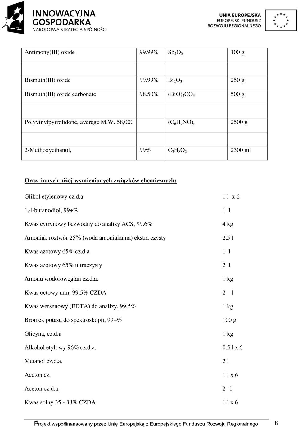 a 1 l x 6 1,4-butanodiol, 99+% Kwas cytrynowy bezwodny do analizy ACS, 99.6% Amoniak roztwór 25% (woda amoniakalna) ekstra czysty Kwas azotowy 65% cz.d.a Kwas azotowy 65% ultraczysty Amonu wodorowęglan cz.