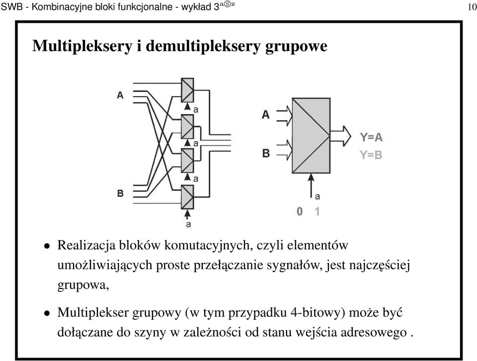 umożliwiających proste przełączanie sygnałów, jest najczęściej grupowa,