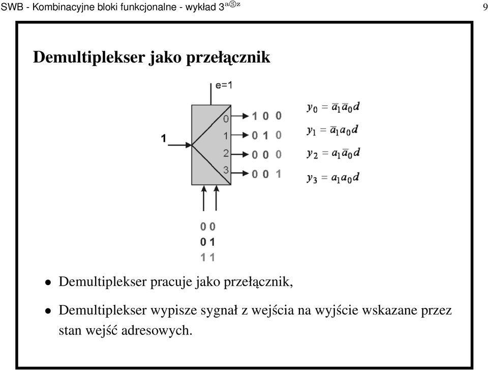 pracuje jako przełącznik, Demultiplekser wypisze