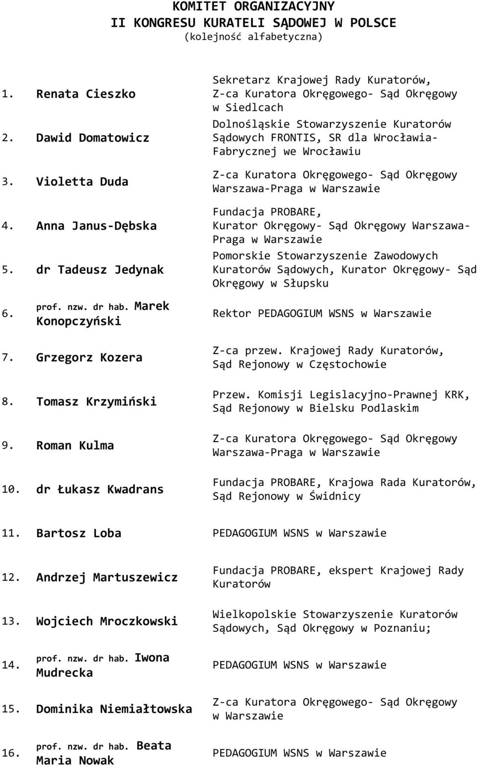 Okręgowy Warszawa- Praga w Warszawie Pomorskie Stowarzyszenie Zawodowych Kuratorów Sądowych, Kurator Okręgowy- Sąd Okręgowy w Słupsku 6. prof. nzw. dr hab.