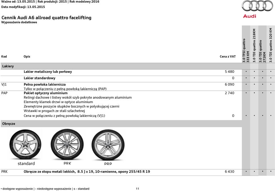 aluminium Zewnętrzne poszycie słupków bocznych w połyskującej czerni Wstawki w progach ze stali szlachetnej Cena w połączeniu z pełną powłoką lakierniczą (VJ1) 0