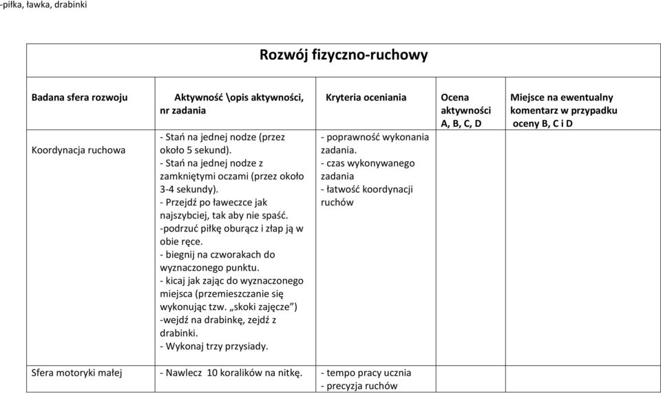 - biegnij na czworakach do wyznaczonego punktu. - kicaj jak zając do wyznaczonego miejsca (przemieszczanie się wykonując tzw. skoki zajęcze ) -wejdź na drabinkę, zejdź z drabinki.