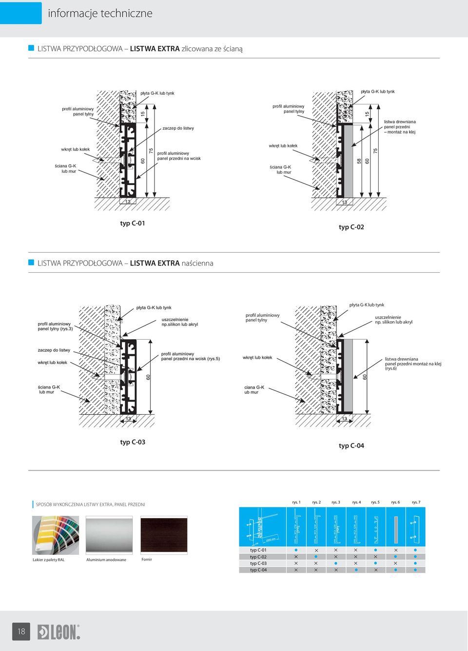 panel przedni montaż na klej 13 13 typ C-01 typ C-02 LISTWA PRZYPODŁOGOWA LISTWA EXTRA naścienna płyta G-K lub tynk profil aluminiowy panel tylny uszczelnienie np.