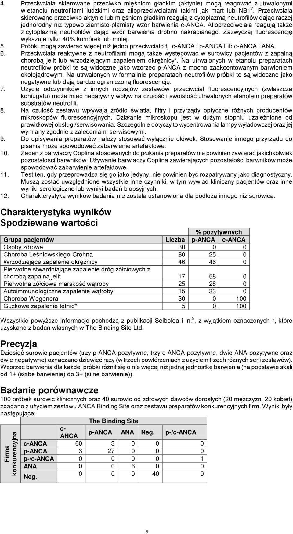 Alloprzeciwciała reagują także z cytoplazmą neutrofilów dając wzór barwienia drobno nakrapianego. Zazwyczaj fluorescencję wykazuje tylko 40% komórek lub mniej. 5.