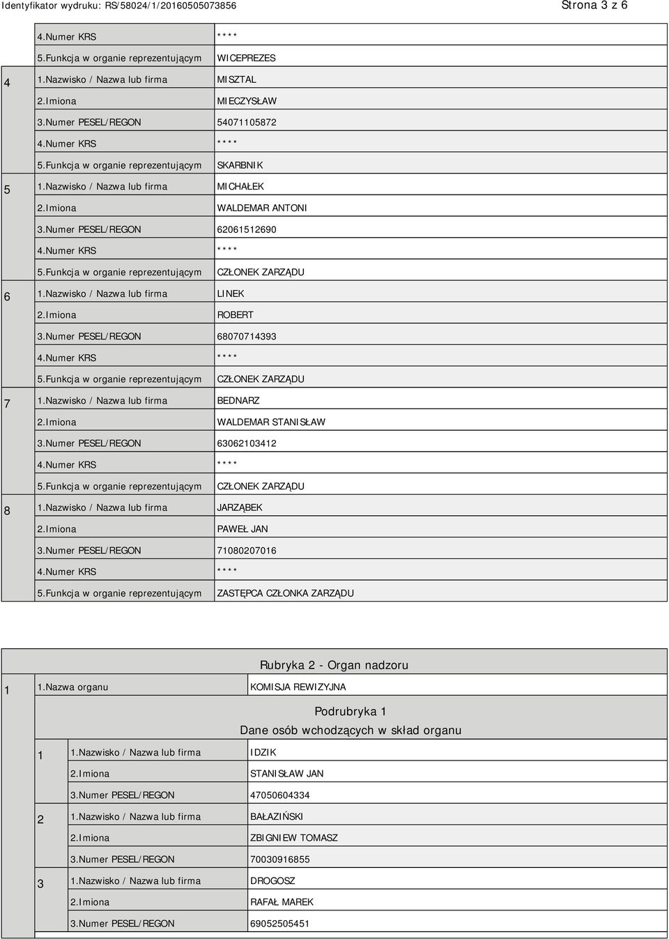 Numer PESEL/REGON 63062103412 CZŁONEK ZARZĄDU 8 1.Nazwisko / Nazwa lub firma JARZĄBEK PAWEŁ JAN 3.Numer PESEL/REGON 71080207016 ZASTĘPCA CZŁONKA ZARZĄDU Rubryka 2 - Organ nadzoru 1 1.