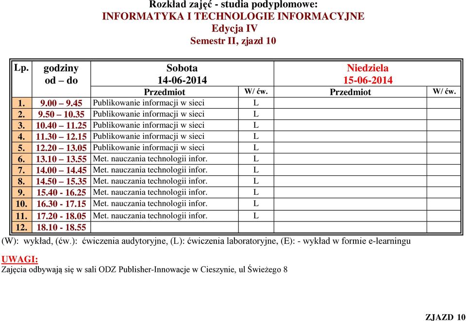 55 Met. nauczania technologii infor. L 7. 14.00 14.45 Met. nauczania technologii infor. L 8. 14.50 15.35 Met. nauczania technologii infor. L 9. 15.40-16.