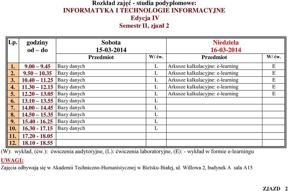 15 Bazy danych L Arkusze kalkulacyjne: e-learning E 5. 12.20 13.05 Bazy danych L Arkusze kalkulacyjne: e-learning E 6. 13.10 13.55 Bazy danych L 7. 14.00 14.