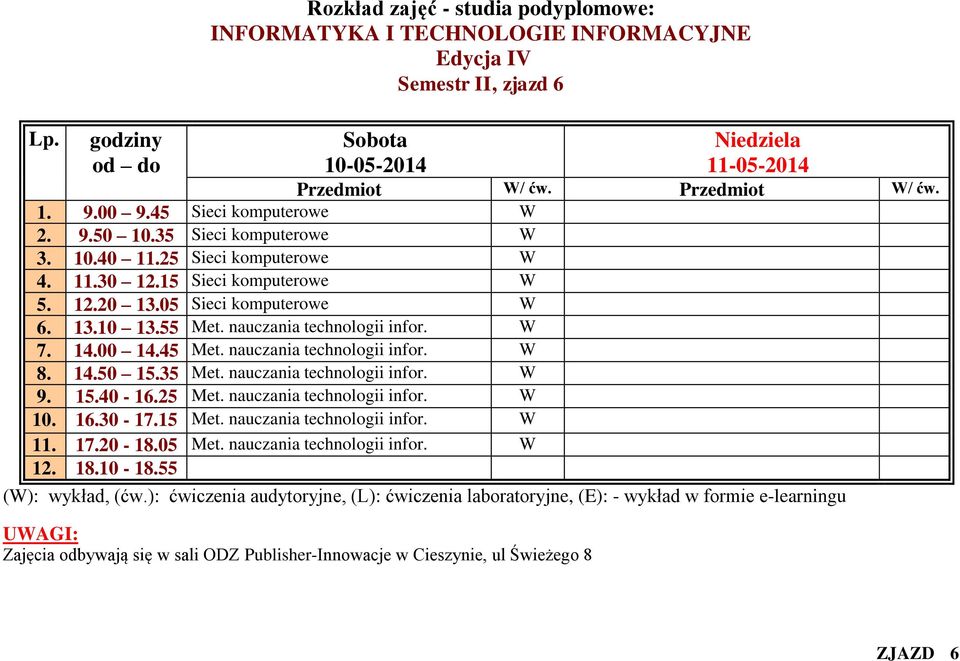 nauczania technologii infor. W 7. 14.00 14.45 Met. nauczania technologii infor. W 8. 14.50 15.35 Met. nauczania technologii infor. W 9.