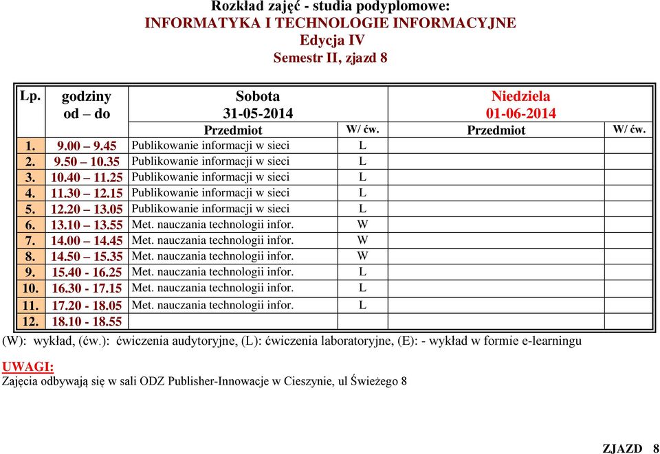 55 Met. nauczania technologii infor. W 7. 14.00 14.45 Met. nauczania technologii infor. W 8. 14.50 15.35 Met. nauczania technologii infor. W 9. 15.40-16.